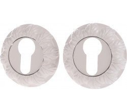 Накладка цилиндровая на розетке 