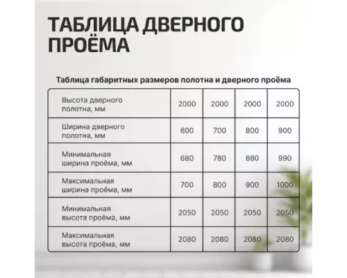 Дверь межкомнатная из эко шпона «Неоклассик-33» Cappuccino Melinga остекление White Сrystal