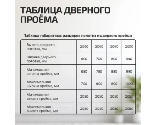 Дверь межкомнатная из эко шпона «Скинни-15» Cappuccino Melinga остекление White Сrystal