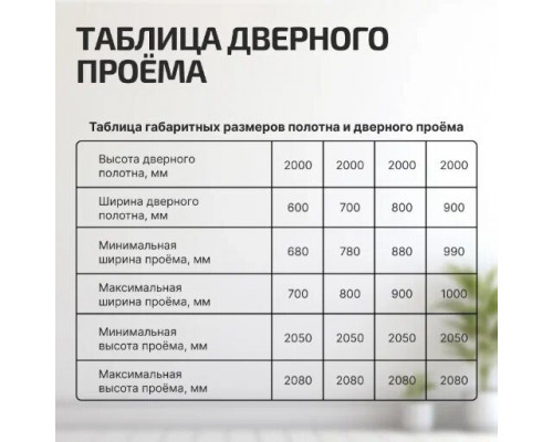 Дверь межкомнатная из ПВХ 