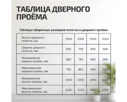 Дверь межкомнатная крашенная «Браво-0.40» Creamy (Эмаль) глухая